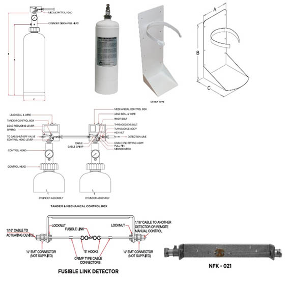 Kitchen Fire Suppression